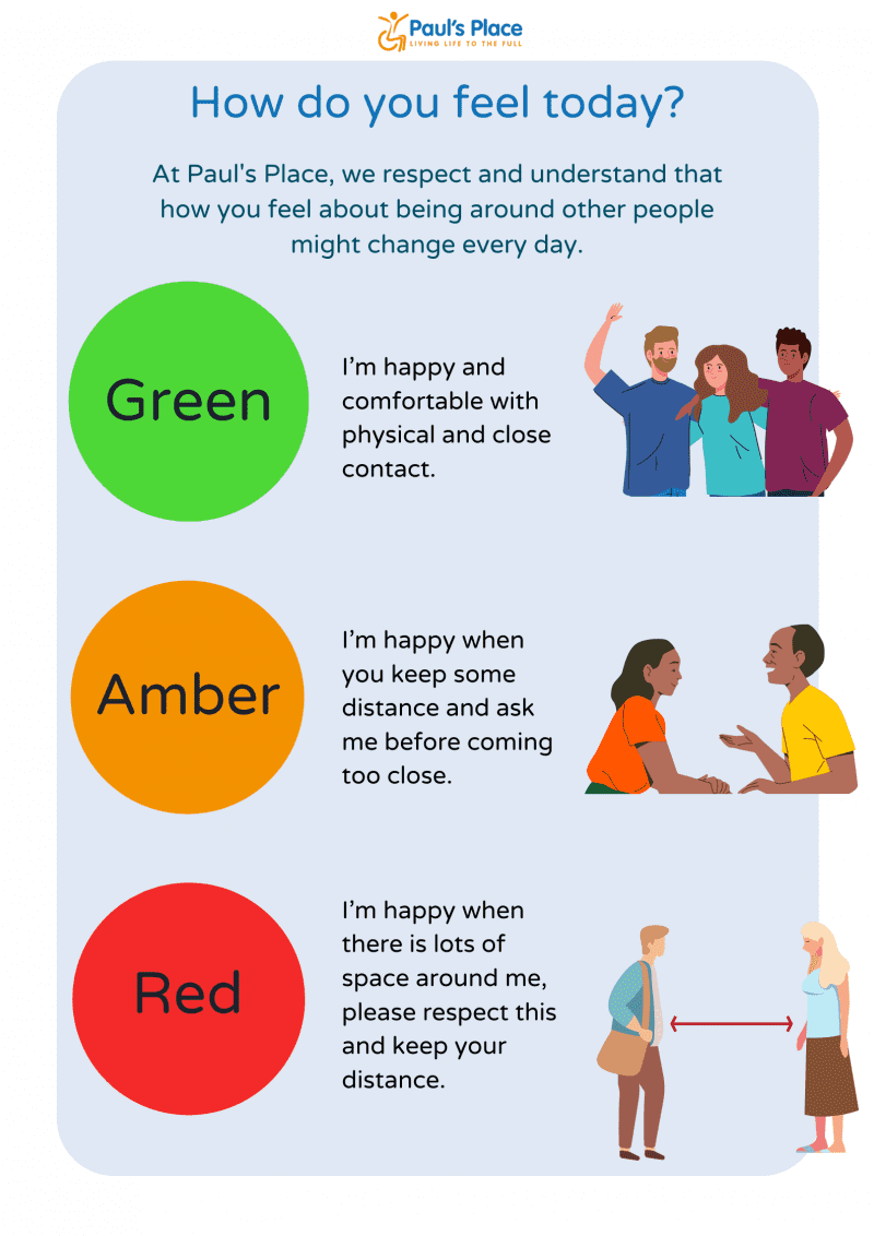 Traffic light social distancing measures